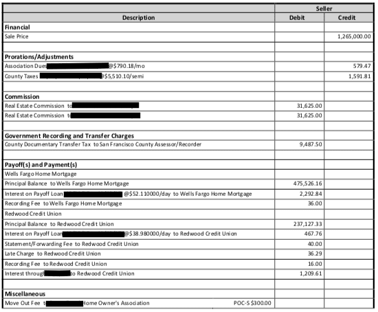 Closing Net Sheet